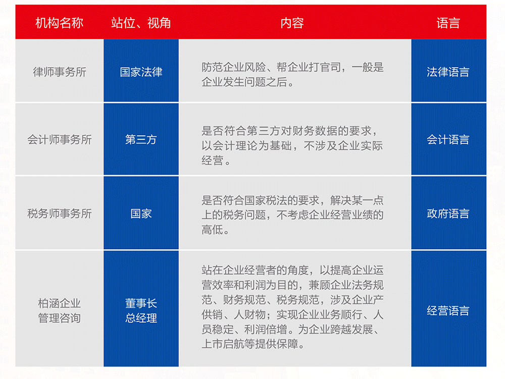 柏涵管理畫冊-4_10.png